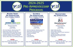 Pre-apprenticeship program chart from YCAL