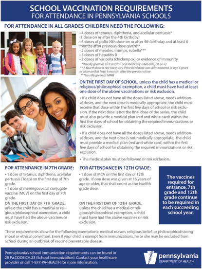 Vaccination Info