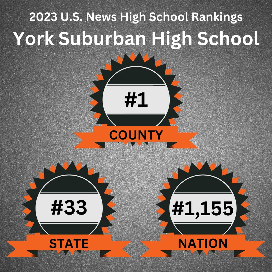 YSHS Ranked as one of best high schools - image