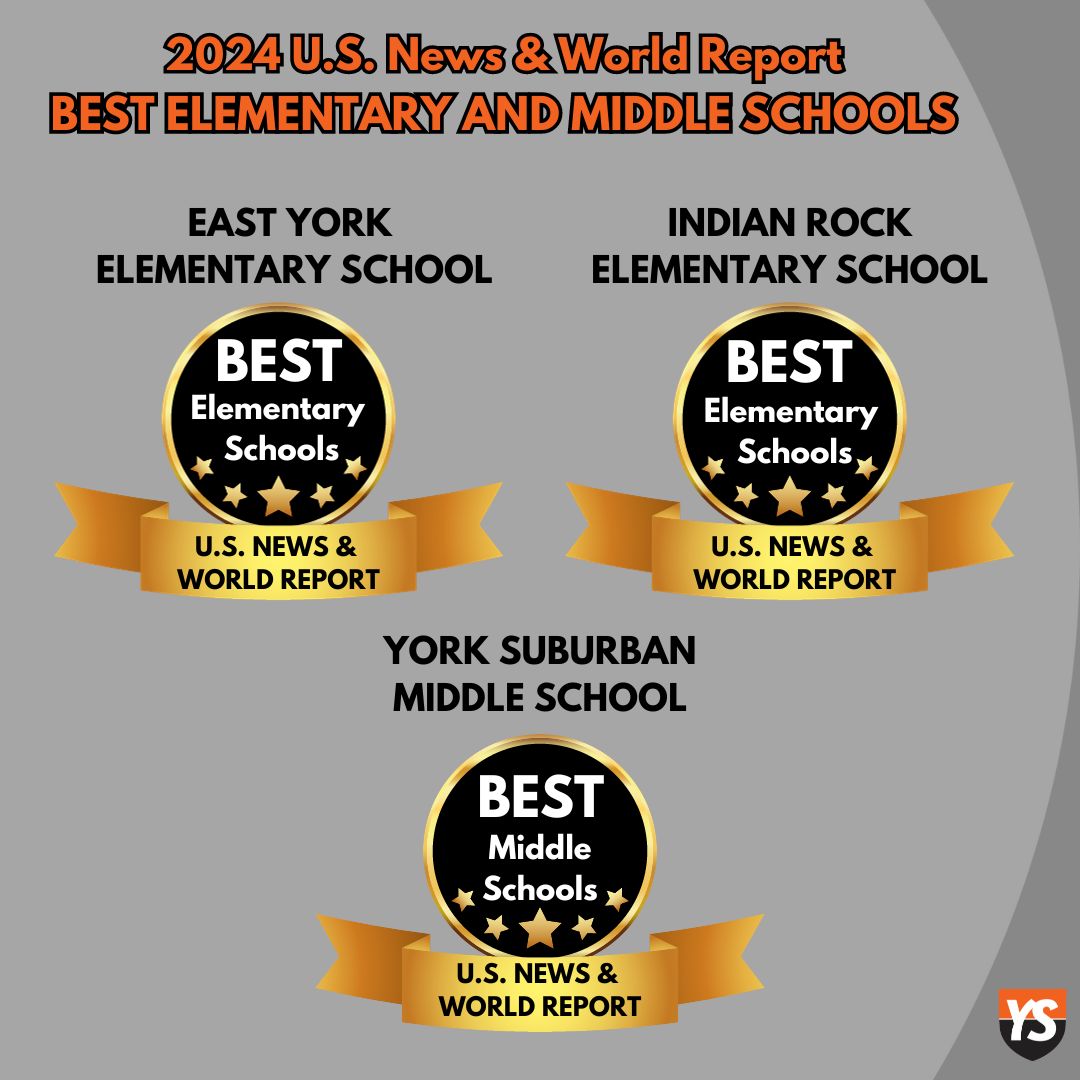 2024 US News and World Report Rankings