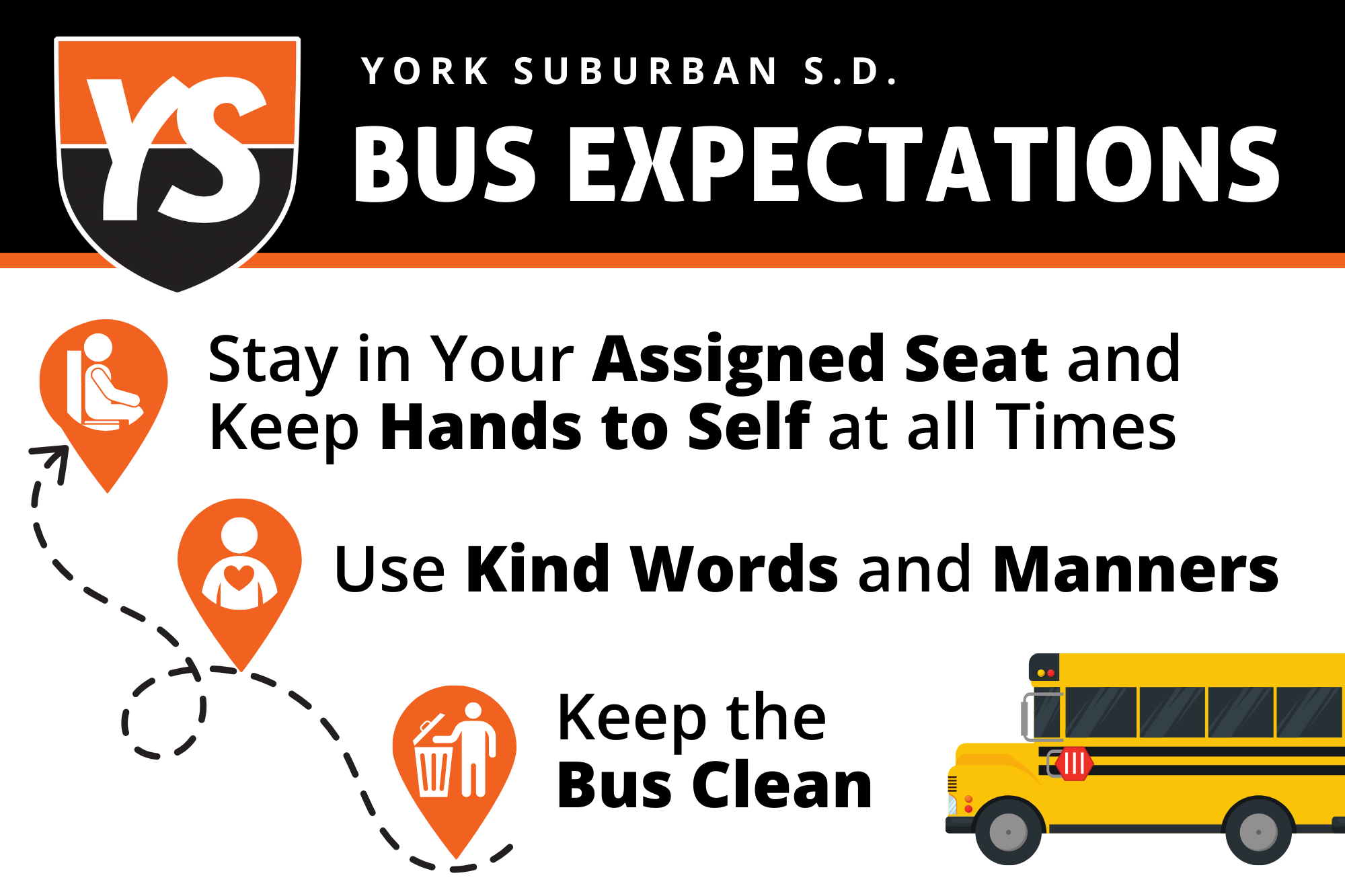 Bus Expectations